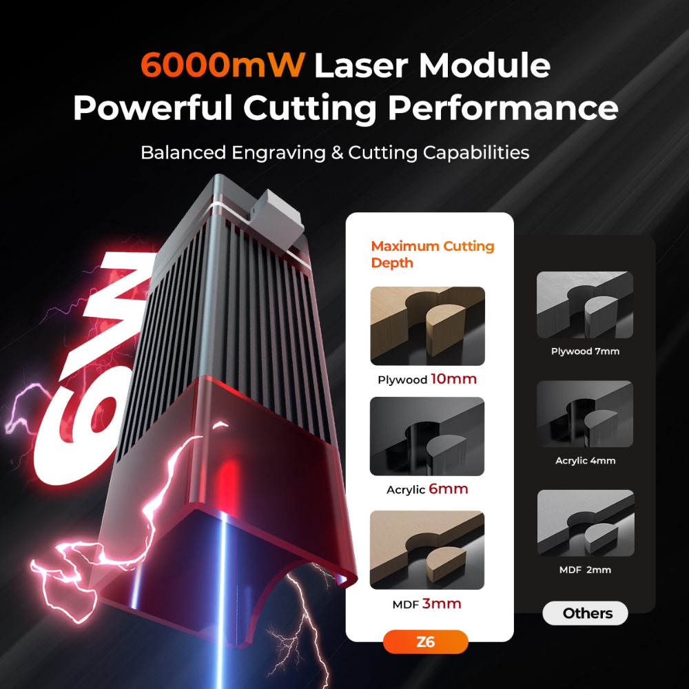 ELIDOR Z6 6W/12W grabador láse - Air Assist Pump Laser reseña y precio