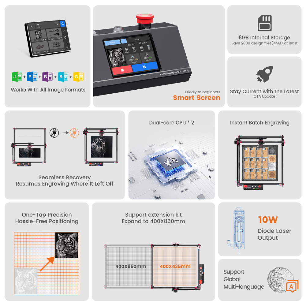 AlgoLaser KIT de bricolaje MK2 - Industrial Laser Removal reseña y precio
