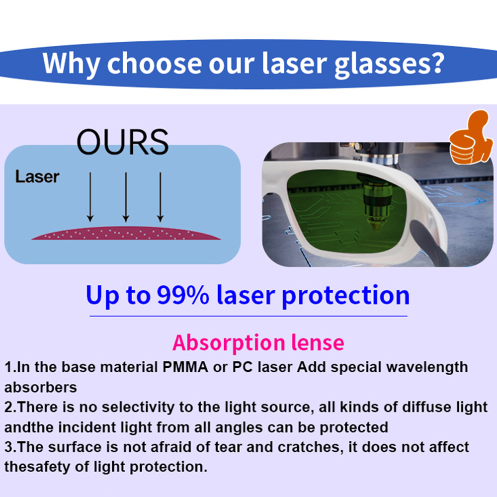 Gafas de seguridad láser OD7 + - Industrial Laser Removal reseña y precio