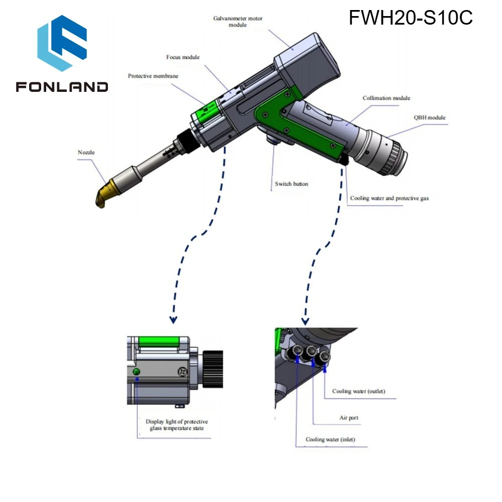 RelFar FWH20-S10C Cabezal de S - Industrial Laser Head reseña y precio