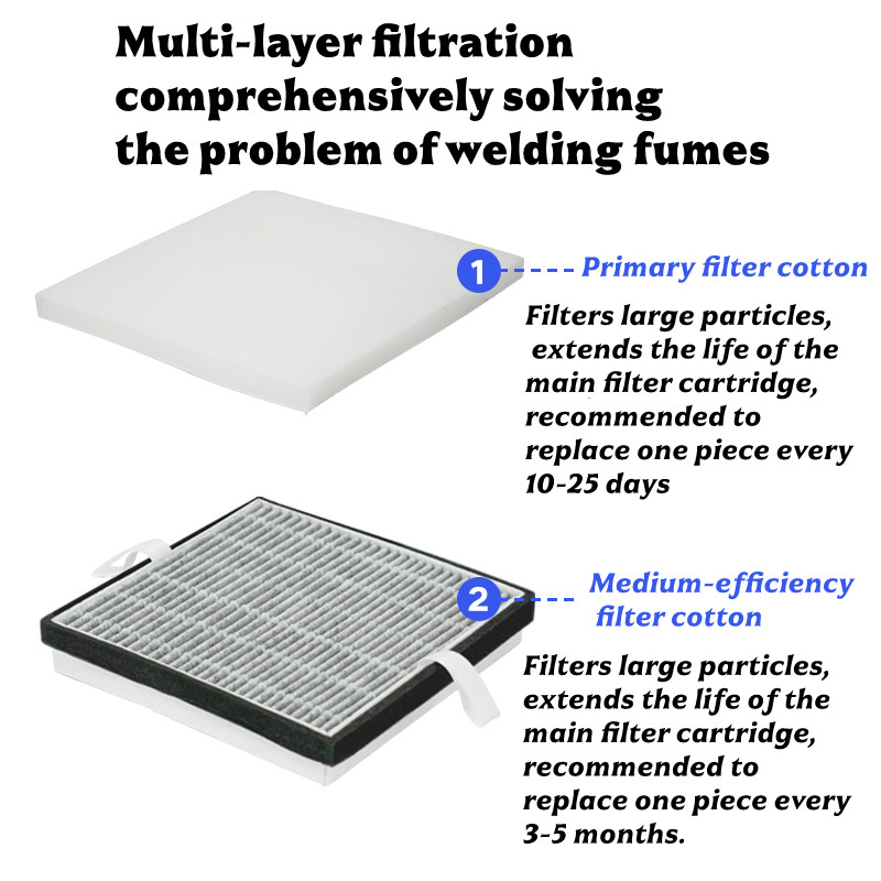 Absorbedor de Humo de Soldadur - Industrial Laser Printing reseña y precio